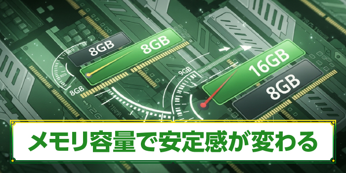 安定するエロゲーのメモリ容量