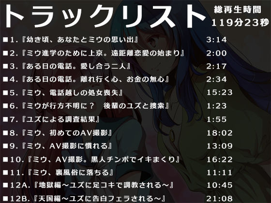 AV…風俗…ホストに狂い、堕ちていく俺の彼女の紹介画像1