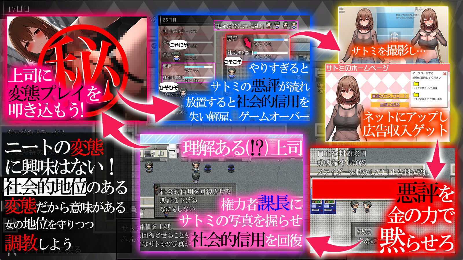 マル秘 冴えない上司育成の全記録のプレイ画像002