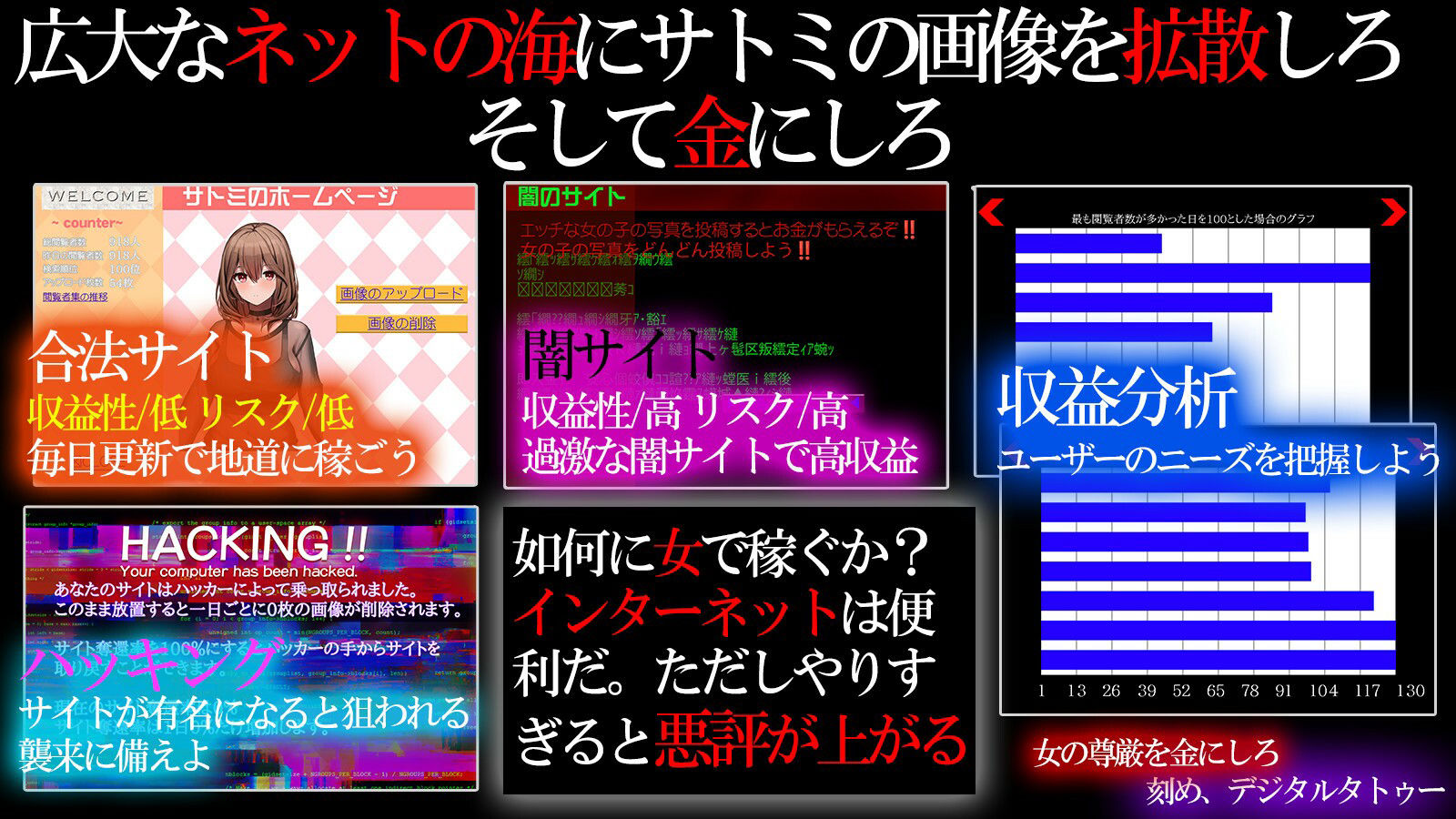 マル秘 冴えない上司育成の全記録のプレイ画像004