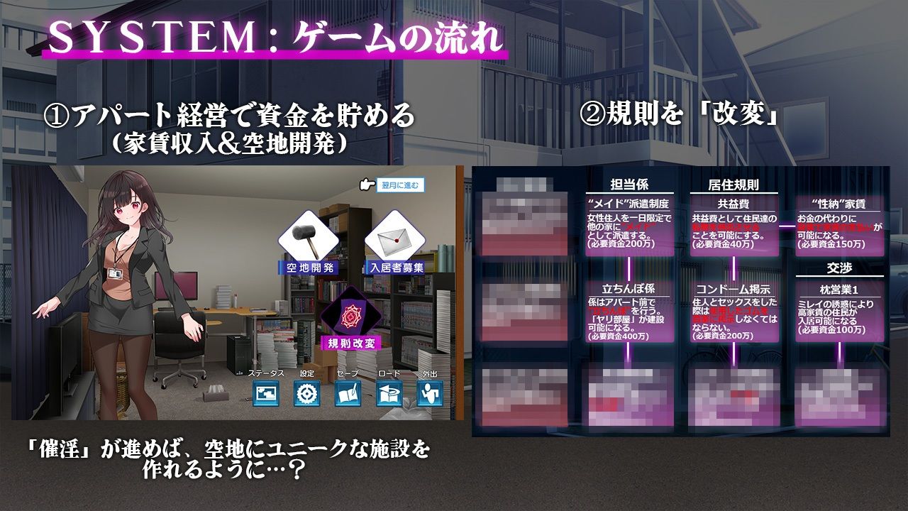 催淫アパート〜催淫居住規則による住民支配〜のプレイ画像003
